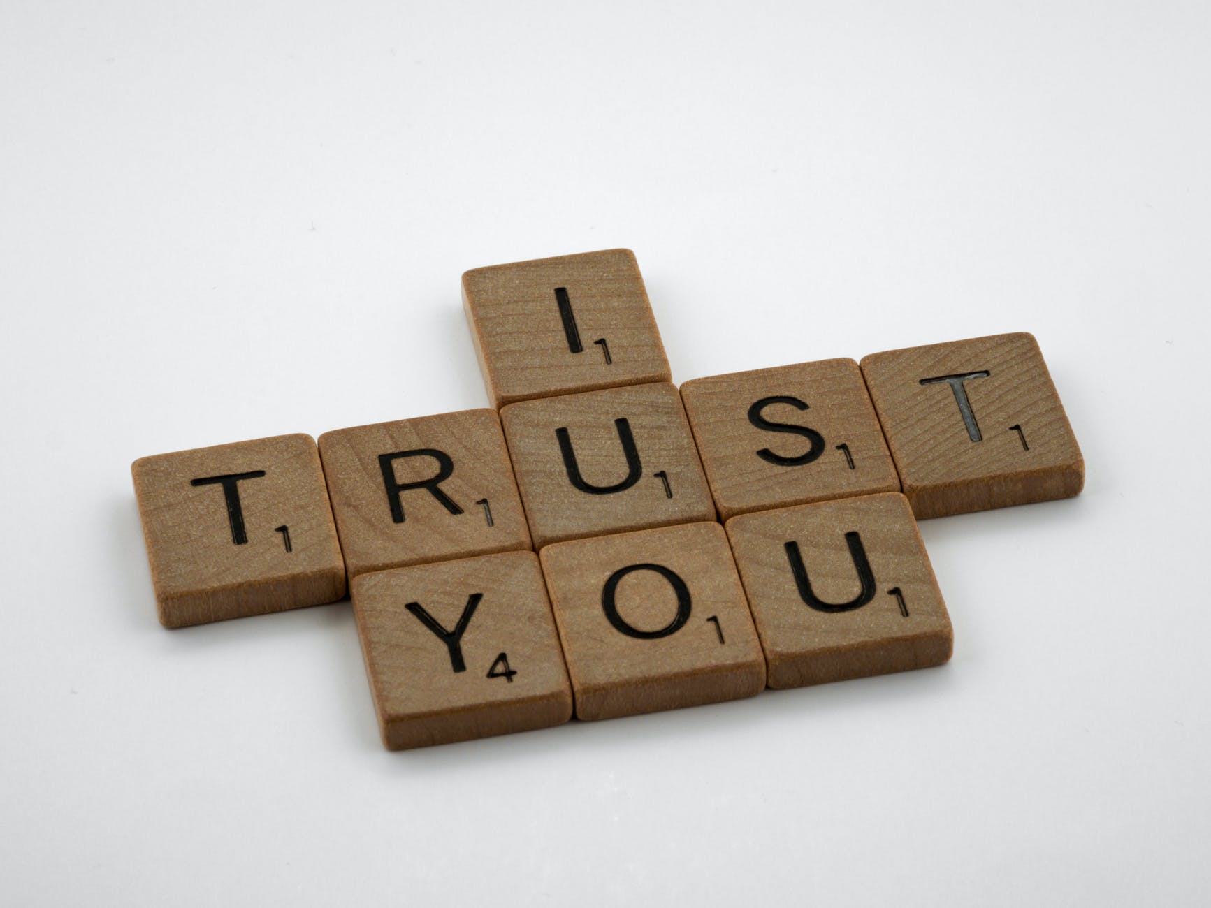 The Importance of Trusting in GOD